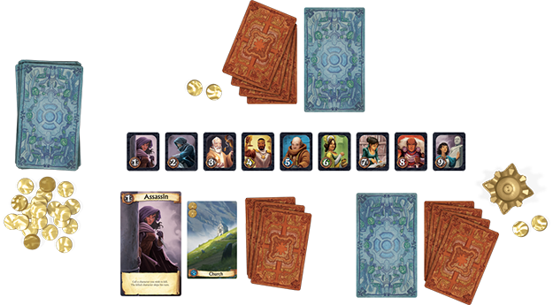 Citadels